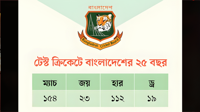Bangladeshs 25 Years in Test Cricket The Best Performers and Milestones Cricket Gurukul, GOLN