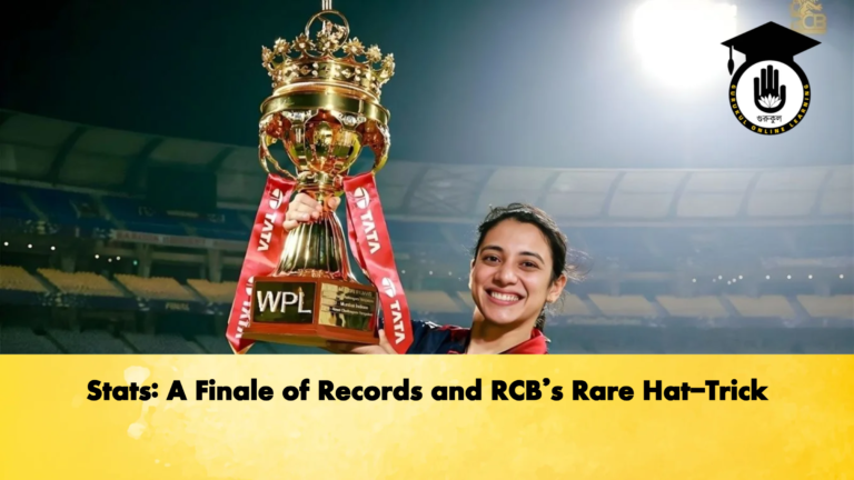 Stats A Finale of Records and RCBs Rare Hat Trick Cricket Gurukul, GOLN
