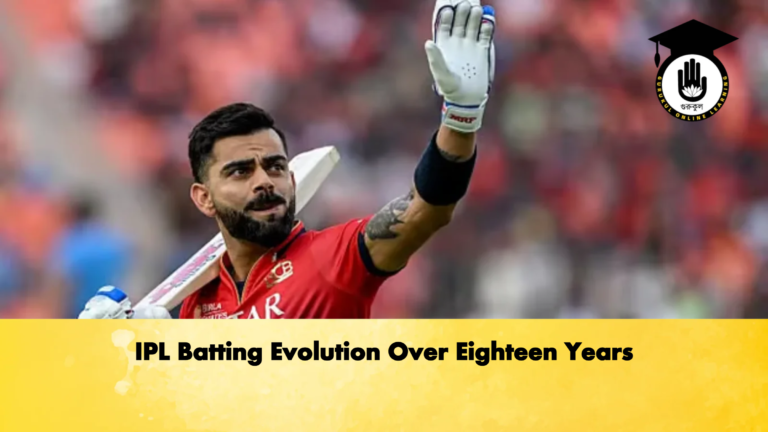 IPL Batting Evolution Over Eighteen Years Cricket Gurukul, GOLN